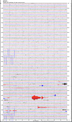 Clemson Seismogram
