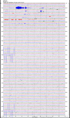 Seismogram of Marshall game 2024 intro